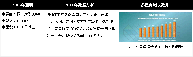 俄羅斯液壓傳動展